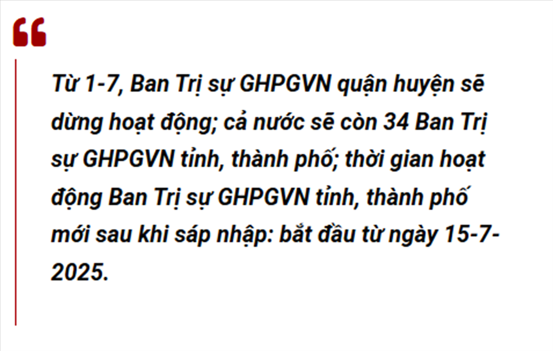 bantrisuphatgiao.png