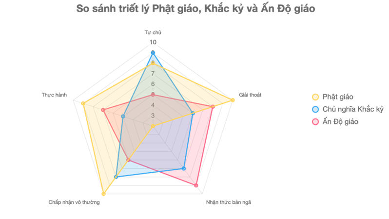 ngon-den-tu-than-loi-di-huan-cuoi-cung-cua-duc-phat.png