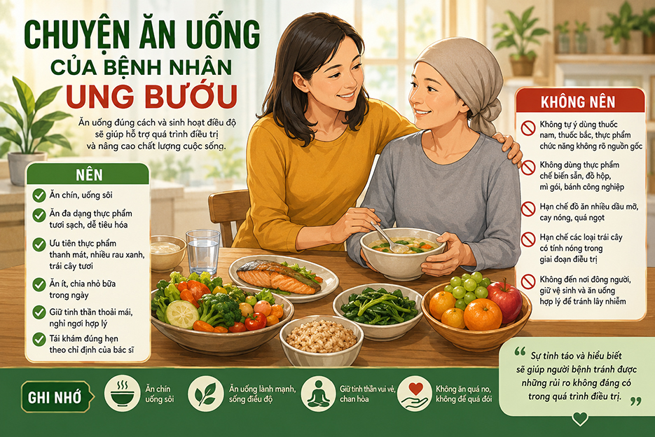 benh-nhan-ung-thu-an-uong-nhu-the-nao-de-ho-tro-dieu-tri.jpg