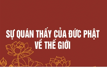 Sự quán thấy của Đức Phật về thế giới - Quyển I - Phần II - Chương 2 (bài 6)