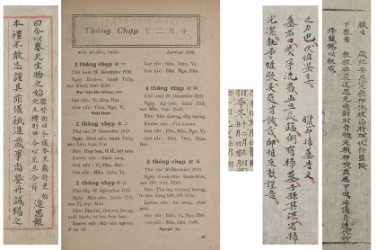 Tham khảo ý nghĩa tên gọi 'Tháng Chạp'