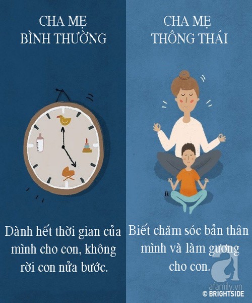Nỗi lòng cha mẹ thiết tha