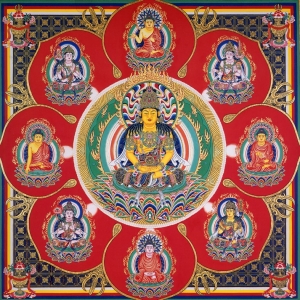 Tổng quan về Du già hành tông (phần II)