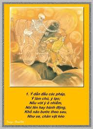 Tính phổ quát trong Kinh Pháp Cú